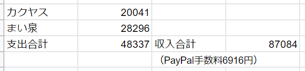 f:id:mizutamaa:20190307102703p:plain f:id:mizutamaa:20190307102703p:plain