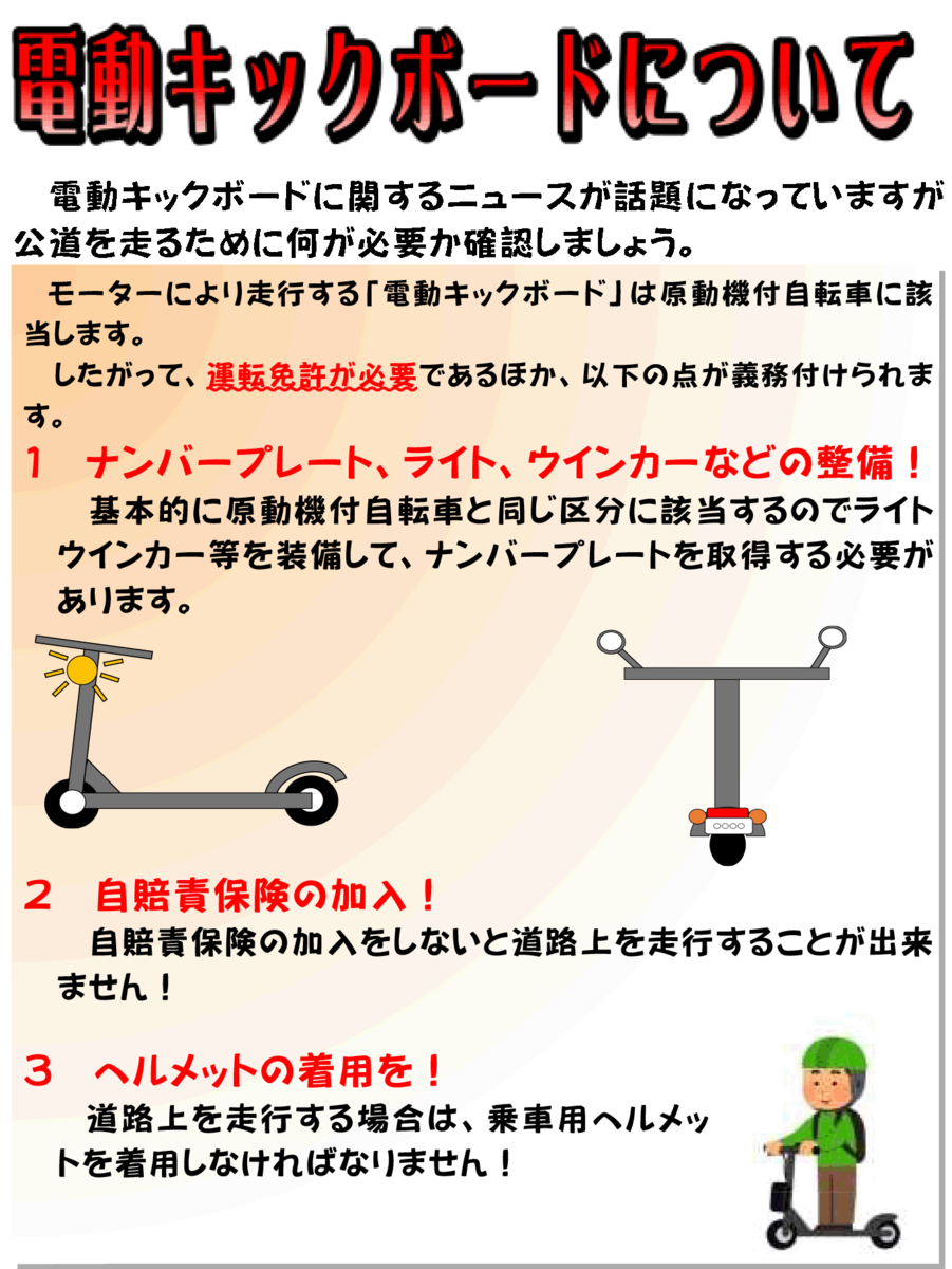 f:id:mizutamaa:20220226070507p:plain
