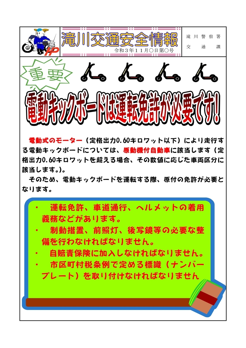 f:id:mizutamaa:20220226071205j:plain