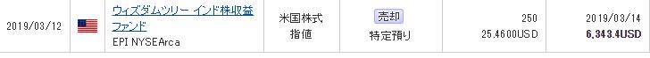 f:id:mizutani1232001:20190315205953j:plain f:id:mizutani1232001:20190315205953j:plain