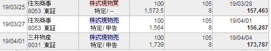 f:id:mizutani1232001:20190402214822j:plain f:id:mizutani1232001:20190402214822j:plain