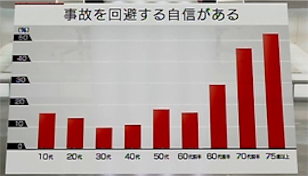 f:id:mizuwariwde:20161112194036j:image