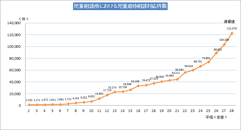f:id:mizuwariwde:20180610203748p:plain f:id:mizuwariwde:20180610203748p:plain