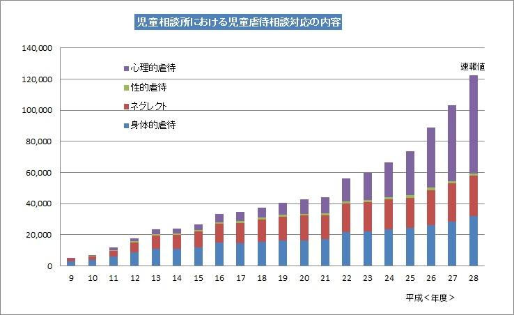 f:id:mizuwariwde:20180610212644p:plain f:id:mizuwariwde:20180610212644p:plain