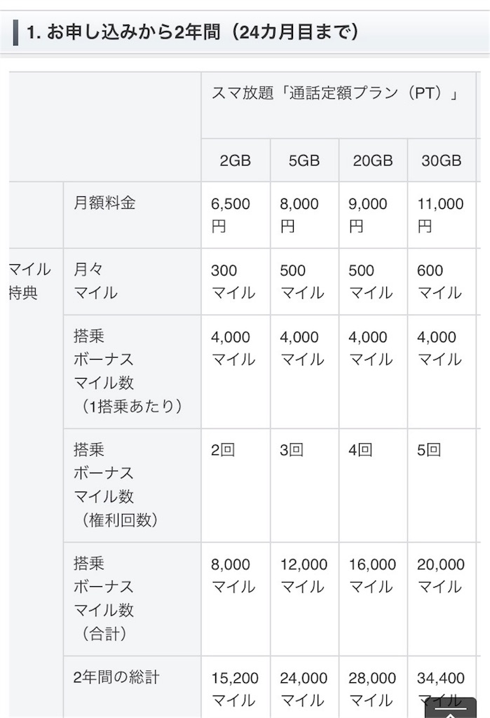 f:id:mizzn60:20161015102628j:image f:id:mizzn60:20161015102628j:image