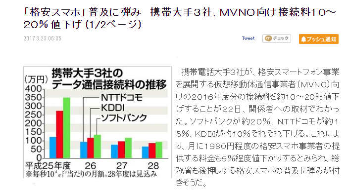 f:id:mizzn60:20170323122105p:plain