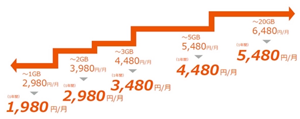 f:id:mizzn60:20170710131225j:plain f:id:mizzn60:20170710131225j:plain