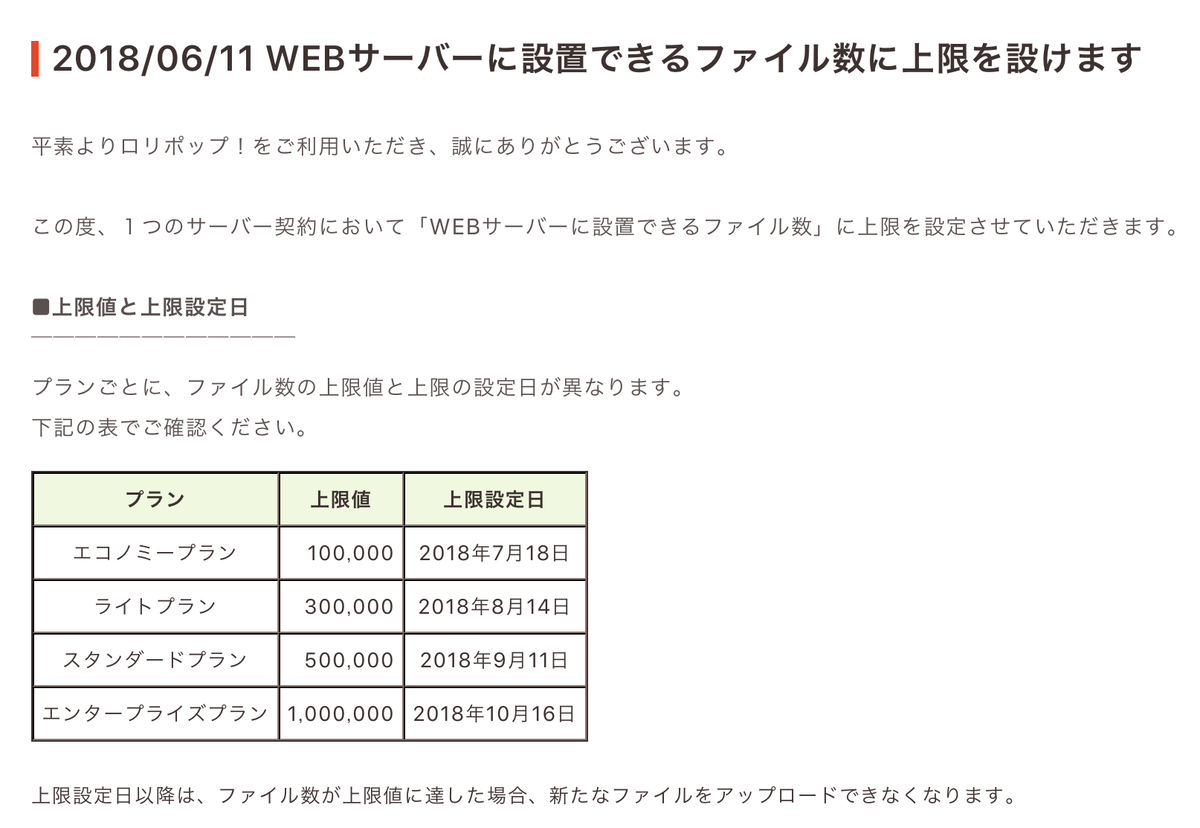 ロリポップファイル数上限