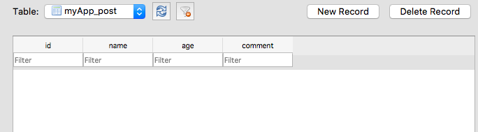 Python Django入門 フォームに入力して送信したら 入力した値が表示される方法 Mizzsugar S Blog