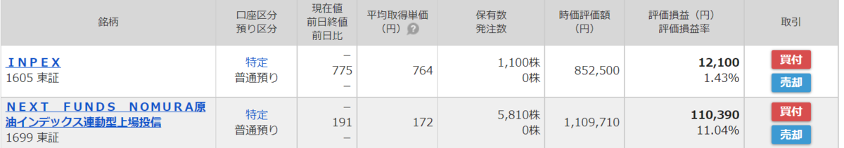 f:id:mji_trader:20210731081056p:plain