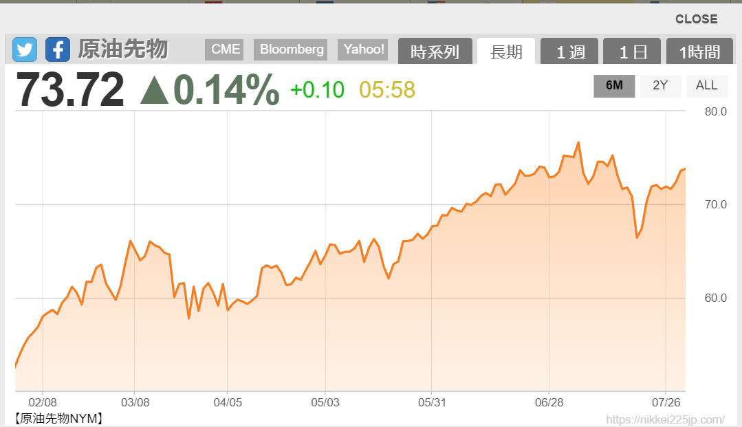 f:id:mji_trader:20210731081346p:plain