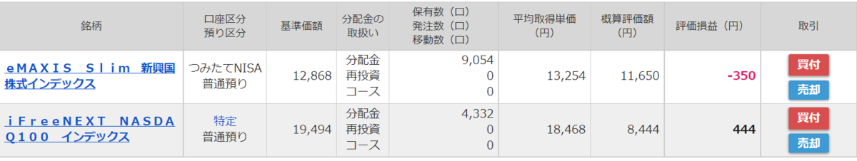 f:id:mji_trader:20210731081623p:plain