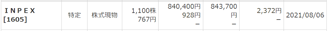 f:id:mji_trader:20210808064518p:plain