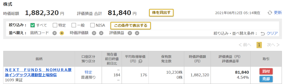 f:id:mji_trader:20210812054112p:plain