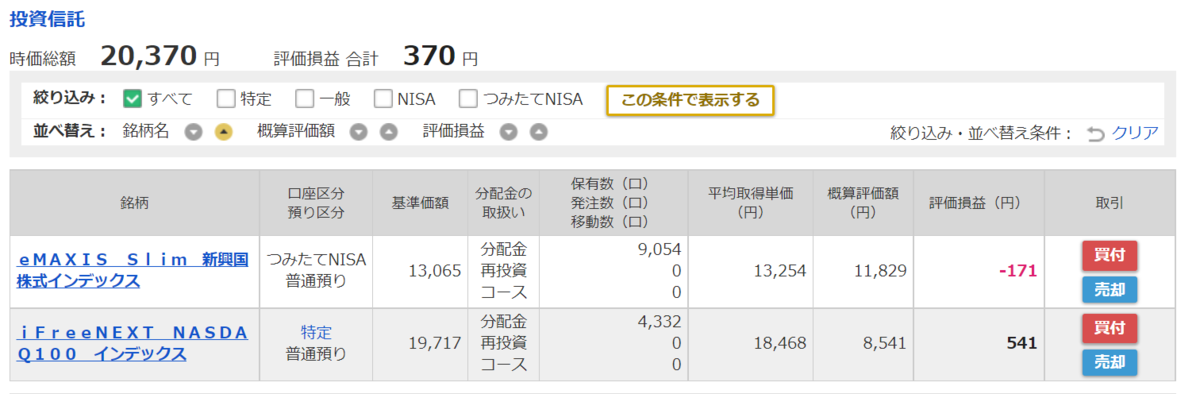 f:id:mji_trader:20210812055344p:plain