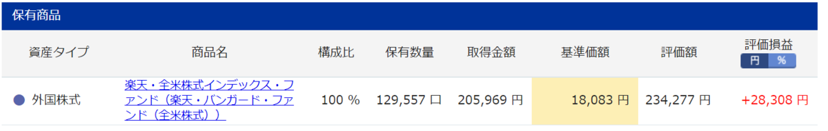 f:id:mji_trader:20210812055920p:plain