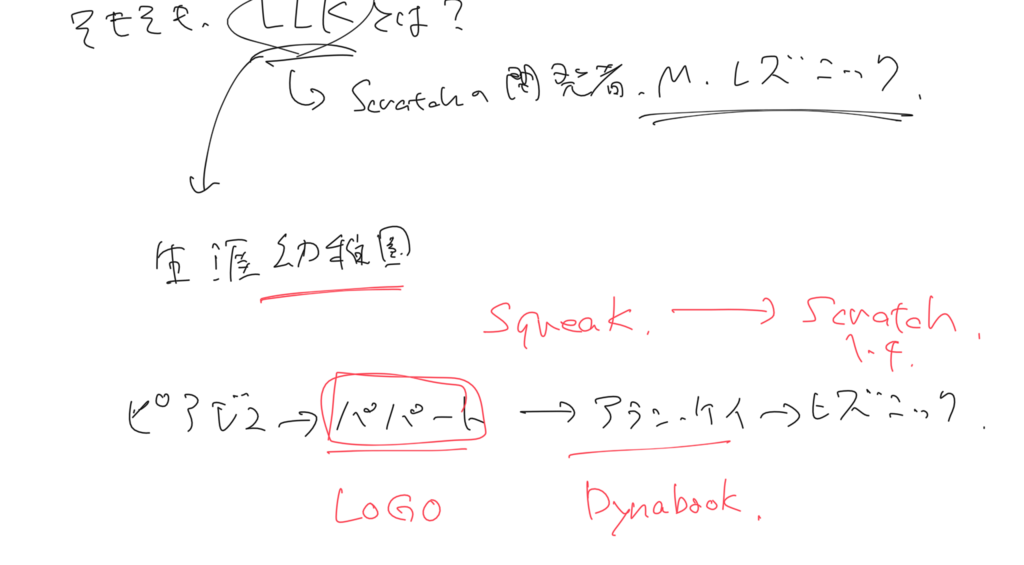 f:id:mjk0513:20180611140954p:plain