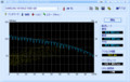 HD tune HD154UI 
