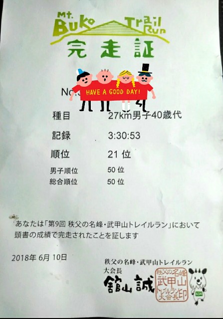 f:id:mjrun:20180617141031j:plain f:id:mjrun:20180617141031j:plain