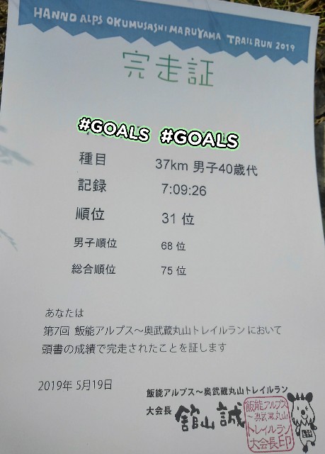 f:id:mjrun:20190528130419j:plain f:id:mjrun:20190528130419j:plain