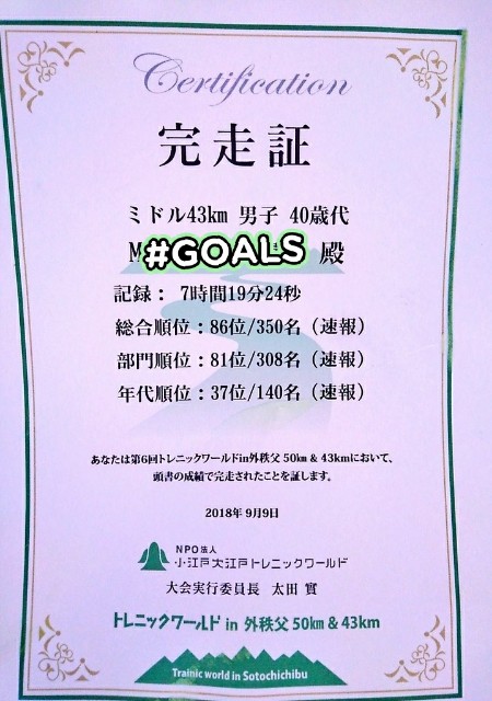 f:id:mjrun:20191004224004j:plain f:id:mjrun:20191004224004j:plain