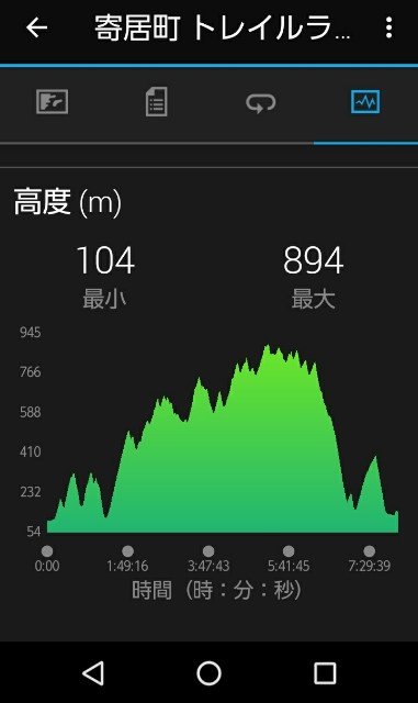 f:id:mjrun:20191004235302j:plain f:id:mjrun:20191004235302j:plain