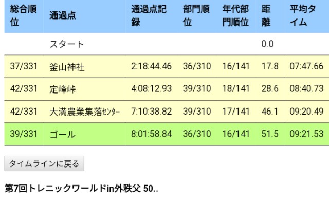 f:id:mjrun:20191004235329j:plain f:id:mjrun:20191004235329j:plain