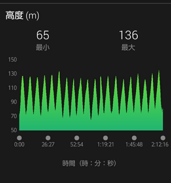 f:id:mjrun:20200505211217j:plain f:id:mjrun:20200505211217j:plain