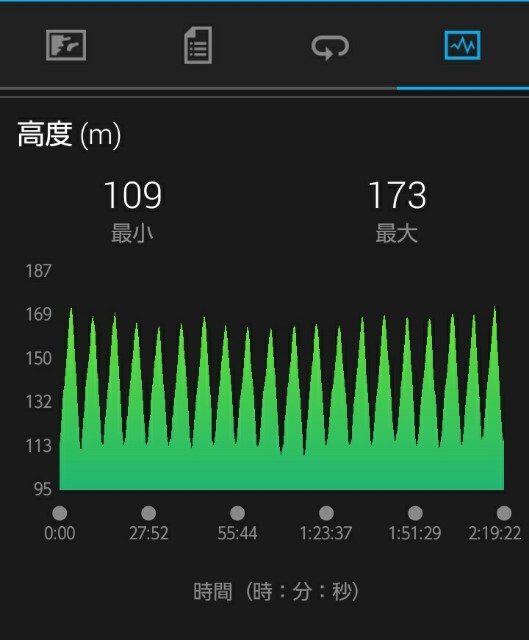 f:id:mjrun:20200505212919j:plain f:id:mjrun:20200505212919j:plain