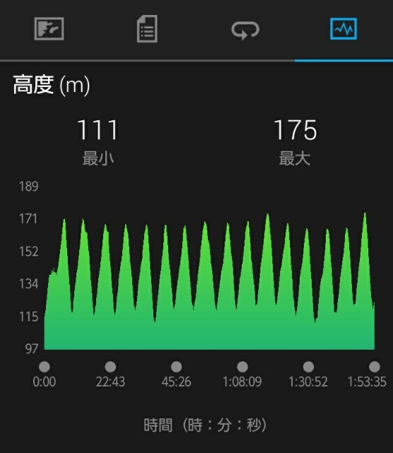 f:id:mjrun:20200505234526j:plain f:id:mjrun:20200505234526j:plain