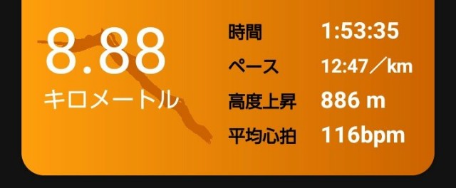 f:id:mjrun:20200506070101j:plain f:id:mjrun:20200506070101j:plain