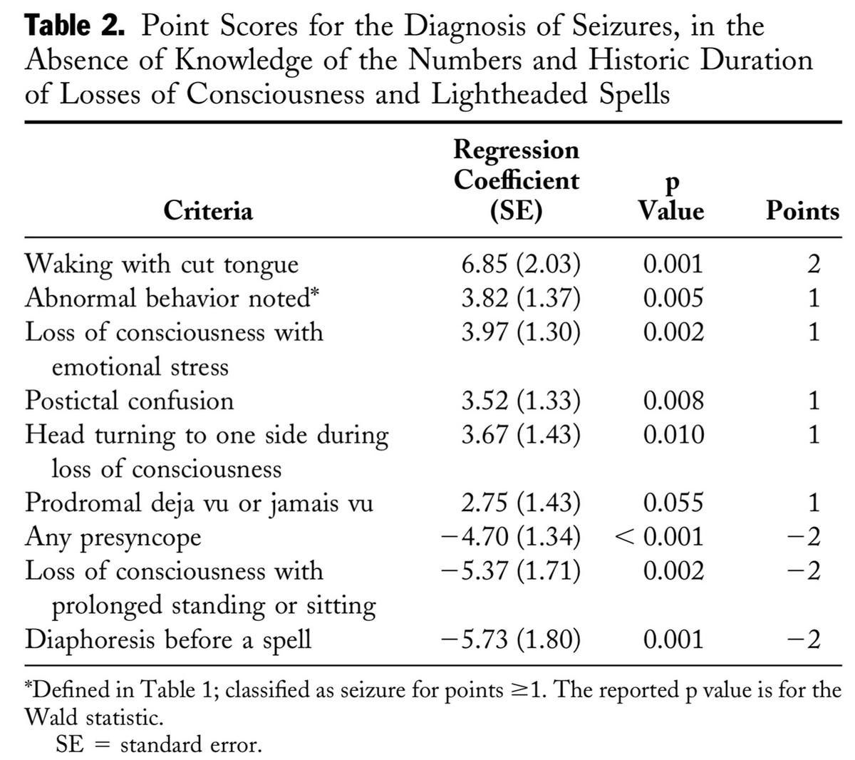 f:id:mk-med:20210809175605j:plain