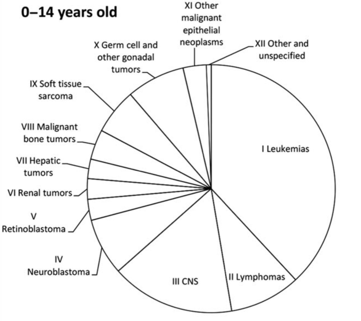 f:id:mk-med:20210918162933j:plain