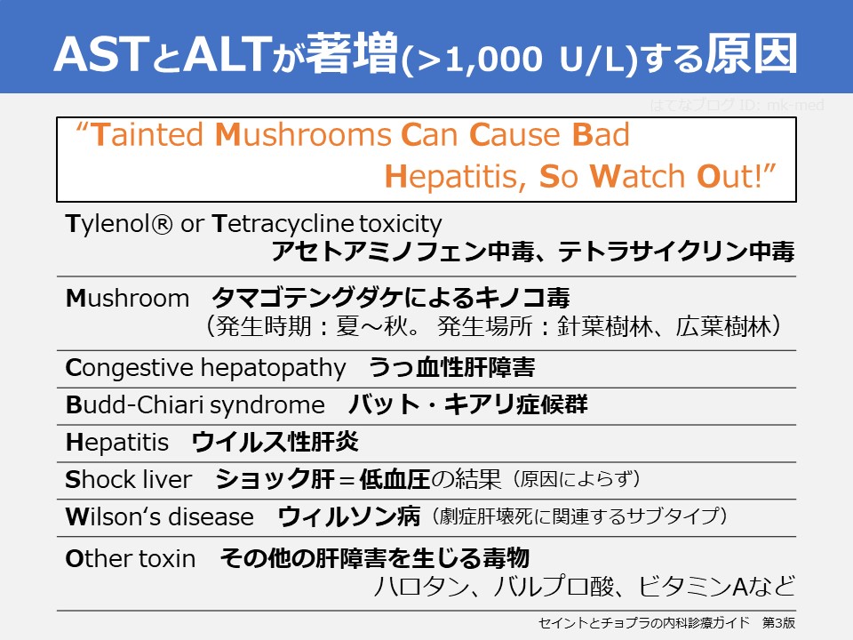 健診で「肝機能障害？」と言われたら②｜肝硬変とAST/ALT比の深堀り - 
