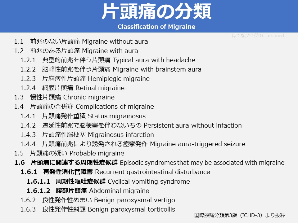 国際頭痛分類 第3版 | 日本頭痛学会, 国際頭痛分類委員会 |本