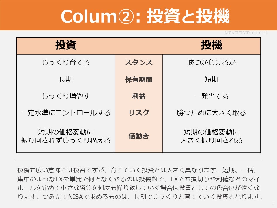 百貨店福袋 投資信託の選び方 -つみたてNISA編-｜医師に向けた視点とともに ビジネス・経済