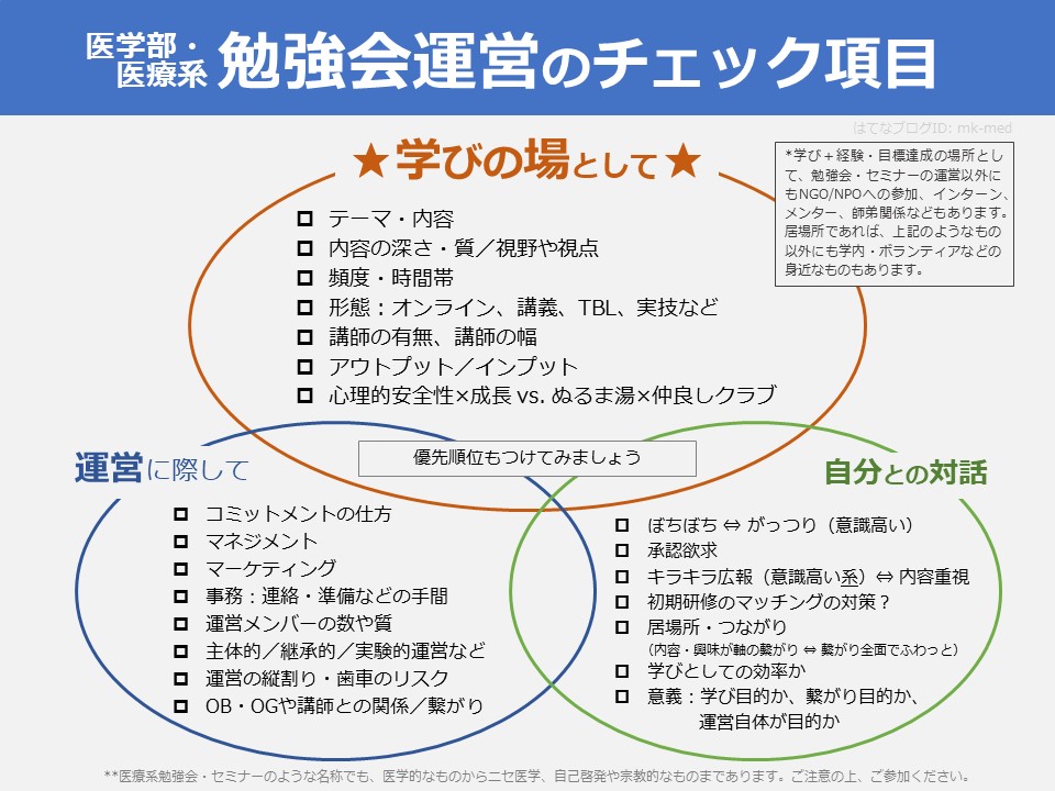 診療技術・臨床推論3点セット】論理的診断の技術・考える技術
