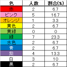 f:id:mk1010:20160726005933p:plain f:id:mk1010:20160726005933p:plain