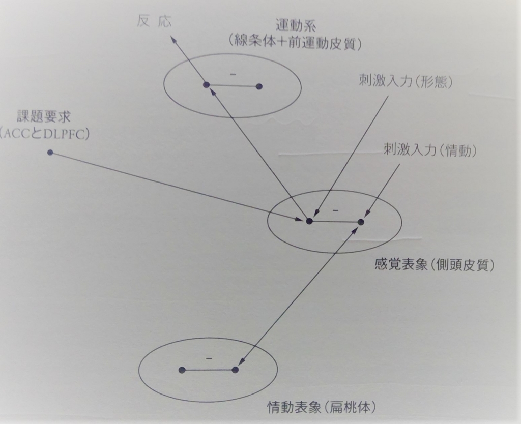 f:id:mk8810b:20180701231010j:plain f:id:mk8810b:20180701231010j:plain