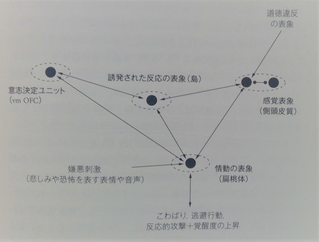 f:id:mk8810b:20180702185636j:plain f:id:mk8810b:20180702185636j:plain