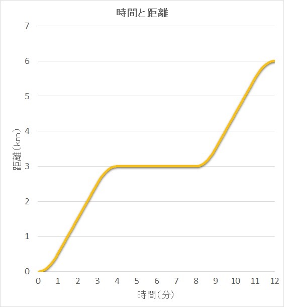 f:id:mk_taxi:20190926143833j:plain f:id:mk_taxi:20190926143833j:plain