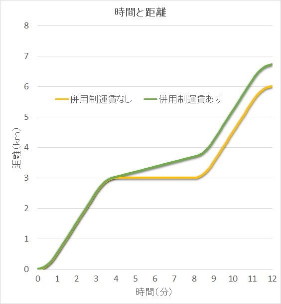 f:id:mk_taxi:20190926143859j:plain f:id:mk_taxi:20190926143859j:plain