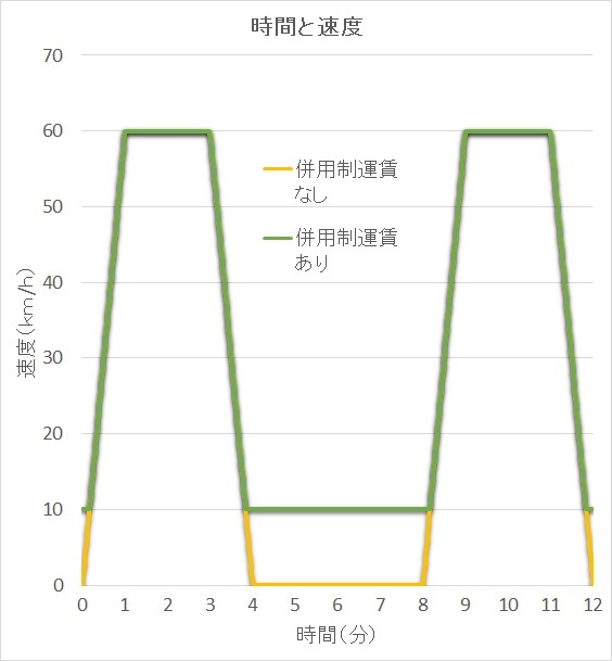 f:id:mk_taxi:20190926143907j:plain f:id:mk_taxi:20190926143907j:plain