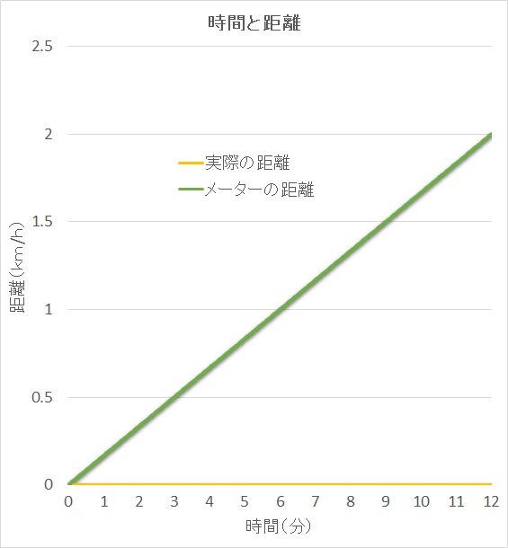 f:id:mk_taxi:20190926150804j:plain f:id:mk_taxi:20190926150804j:plain