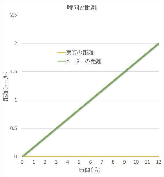 f:id:mk_taxi:20190926150804j:plain