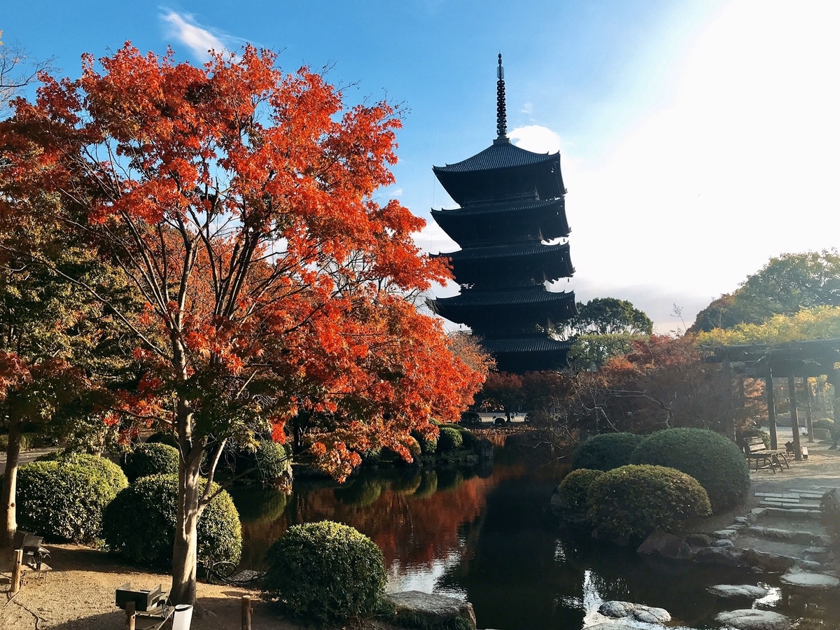 東寺