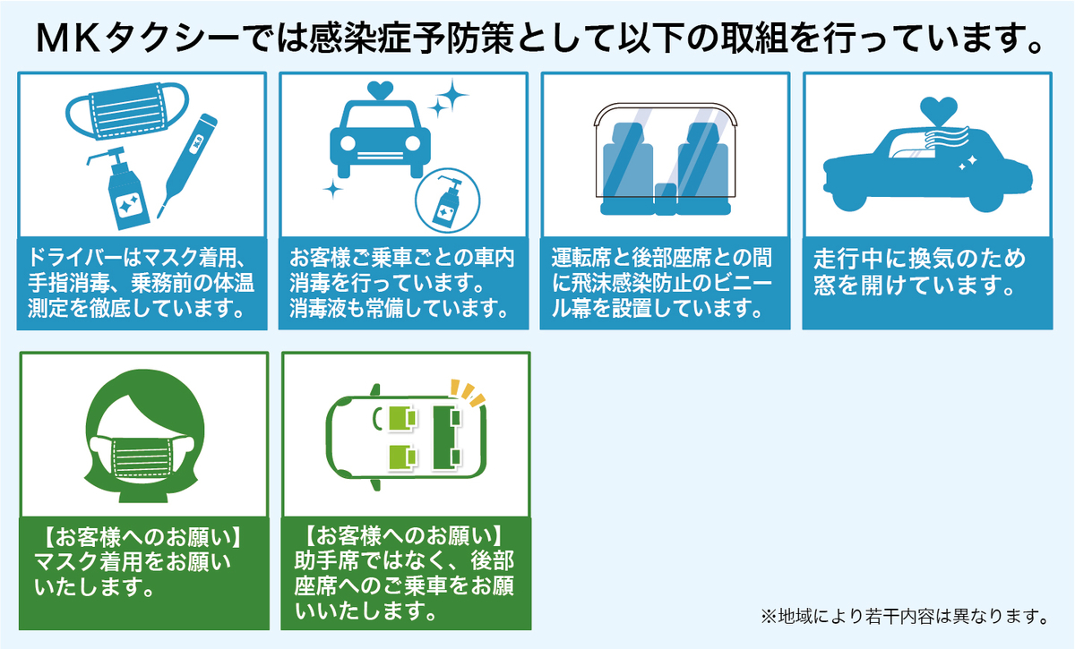 MKタクシーの感染症予防対策