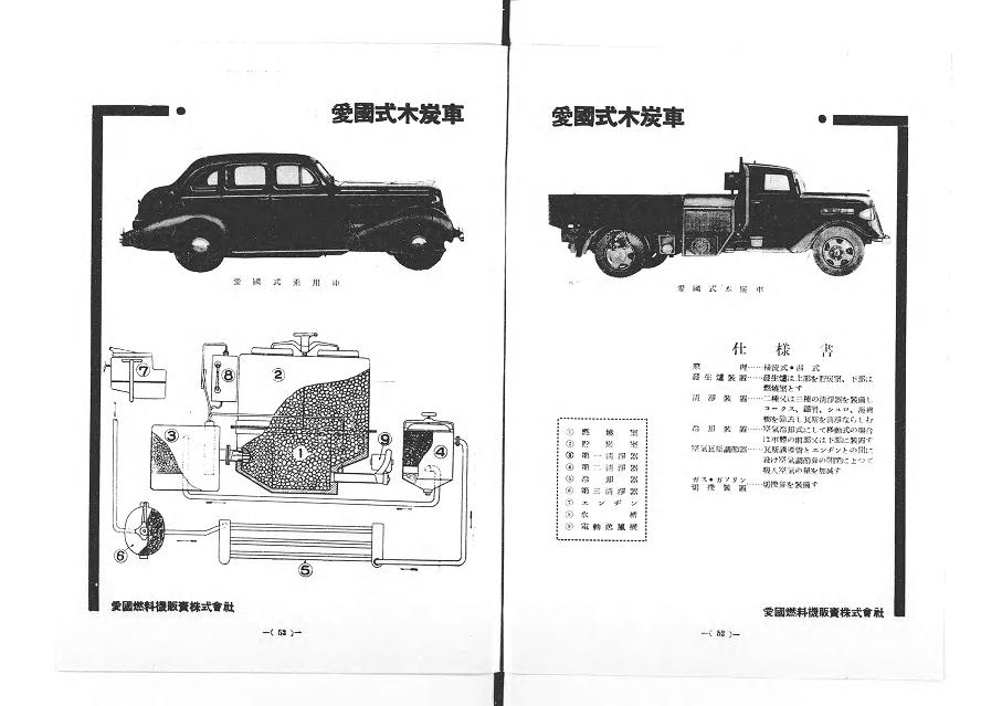 1939年交通毎日新聞「紙上モーター展」国立国会図書館デジタルコレクションより