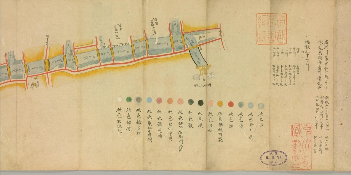 高瀬川筋之図（国立国会図書館デジタルコレクション）