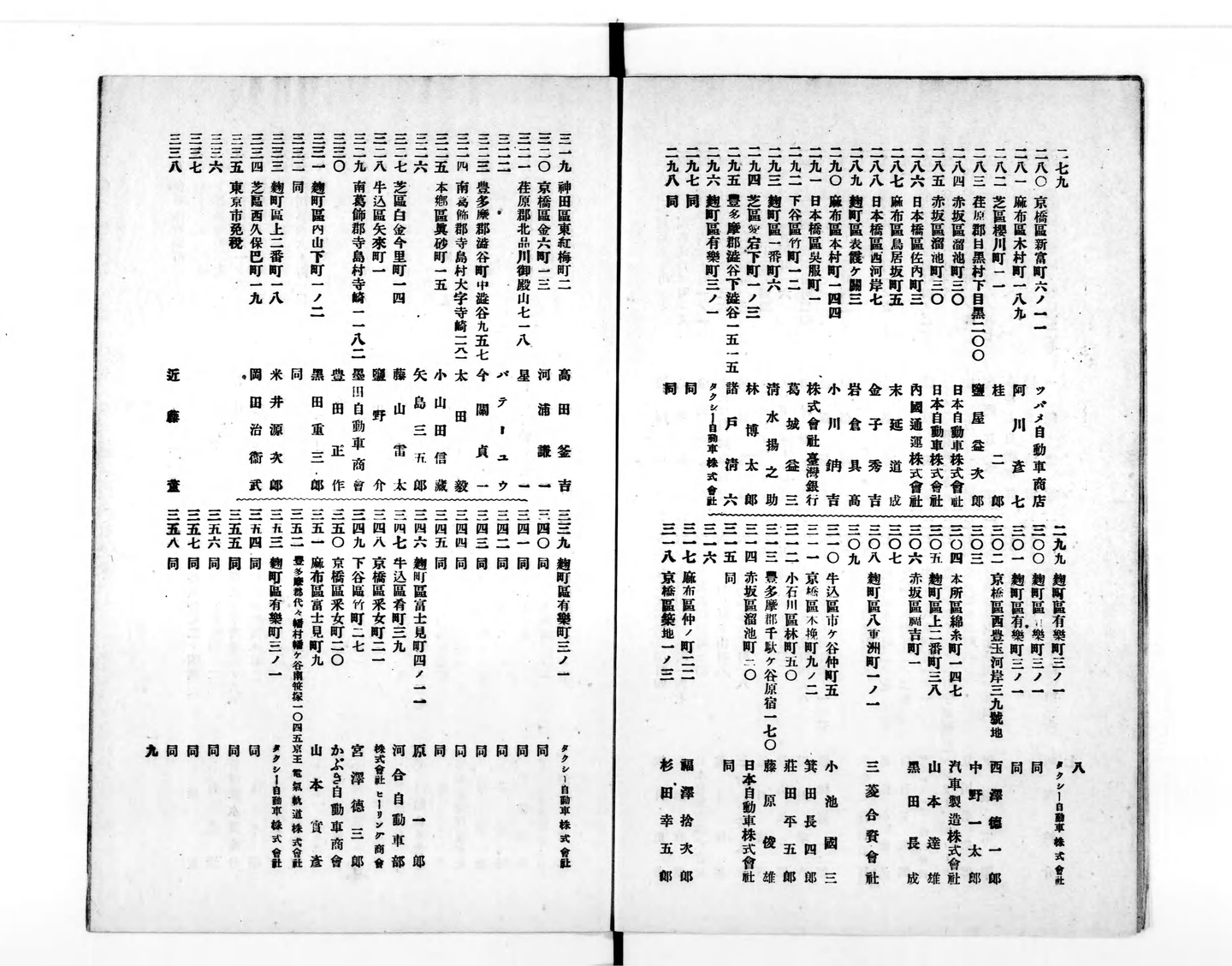 1913年刊行 ゴム新報社「大日本護謨同業名鑑」（国立国会図書館デジタルコレクションより）